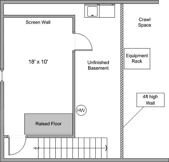 a859057's Home Theater Gallery Home Theater Pictures (13 photos)