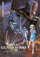 Mobile Suit Gundam 0083: The Afterglow of Zeon (Blu-ray Movie)